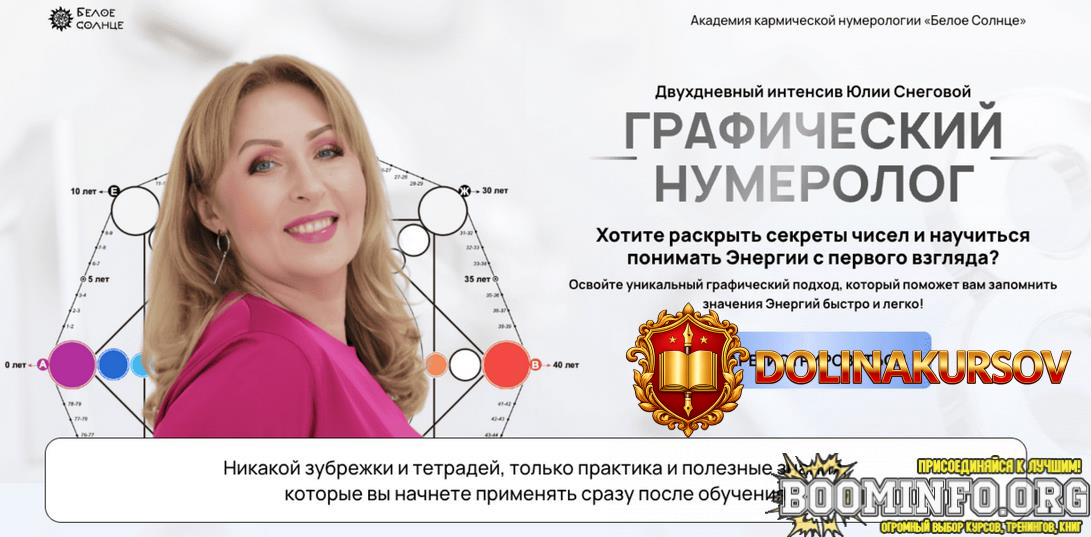 julija-snegovaja-beloe-solnce-matrica-sudby-graficheskij-numerolog-2024.85512.jpg